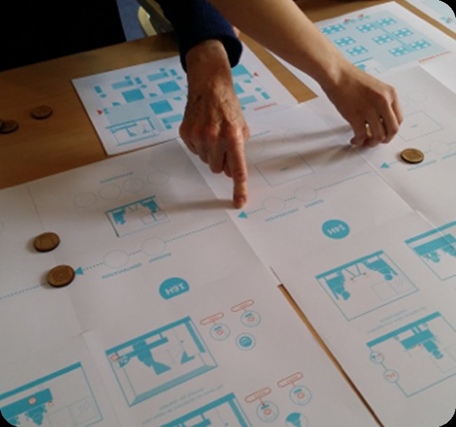 Early sketches and UX research on paper