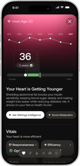 Heart Age detail screen