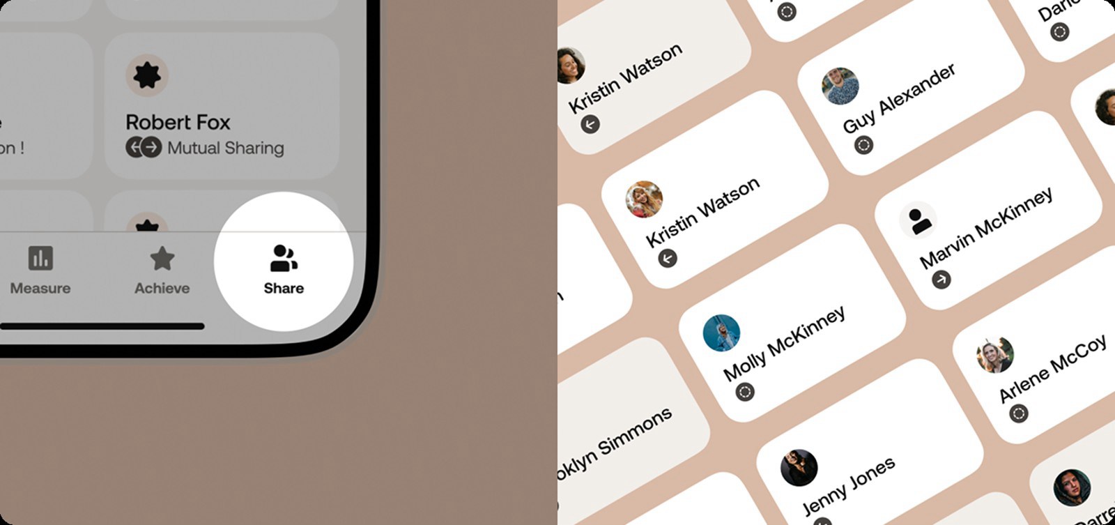 Shared contacts and family sharing overview