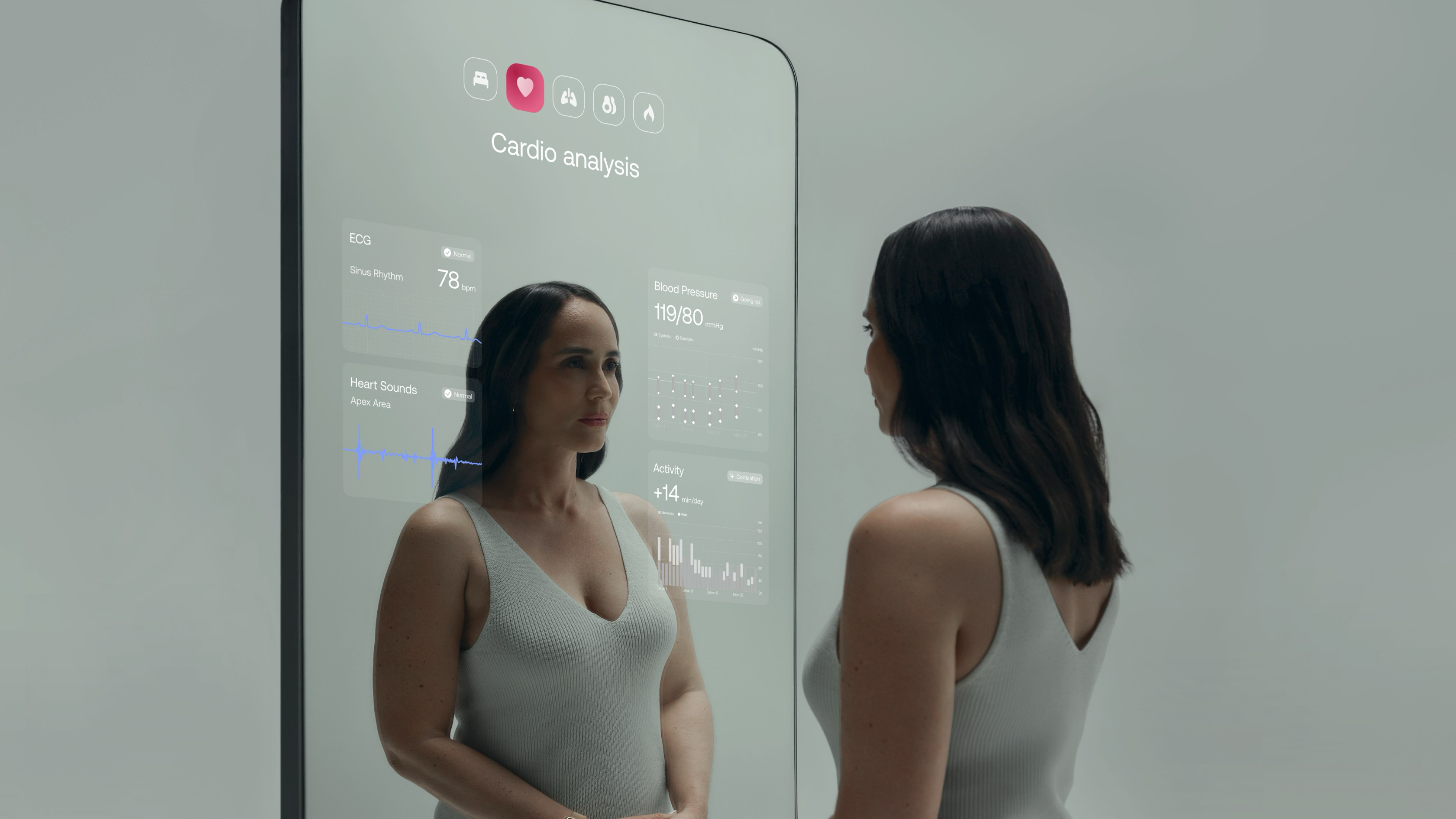 Omnia mirror reveal, cardio analysis