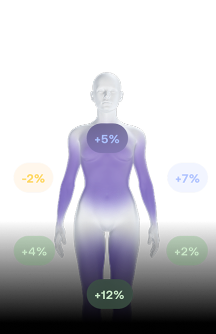 6-zone body composition breakdown